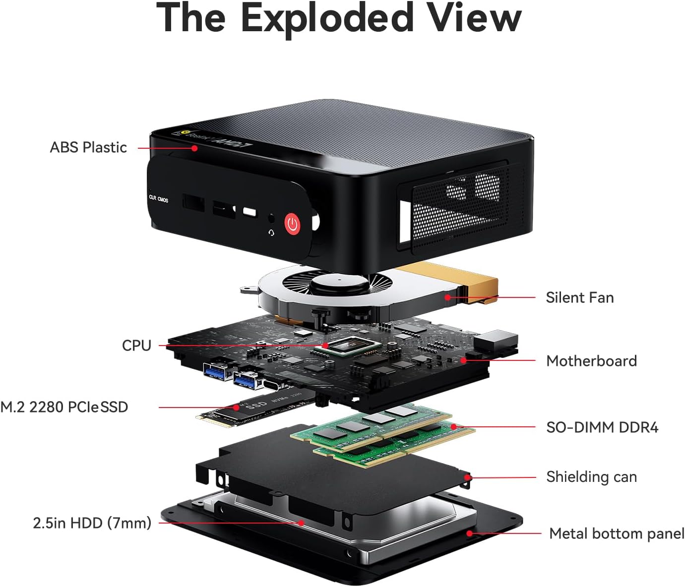 Beelink SER5 Pro Mini PC, AMD Ryzen 5 56... 8 Beelink SER5 Pro Mini PC, AMD Ryzen 5 56... - Image 8