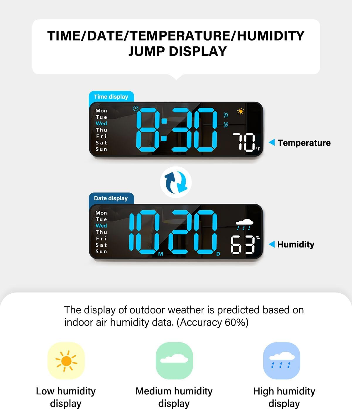 Digital Wall Clock, Digital Clock Large ... 5 Digital Wall Clock, Digital Clock Large ... - Image 5