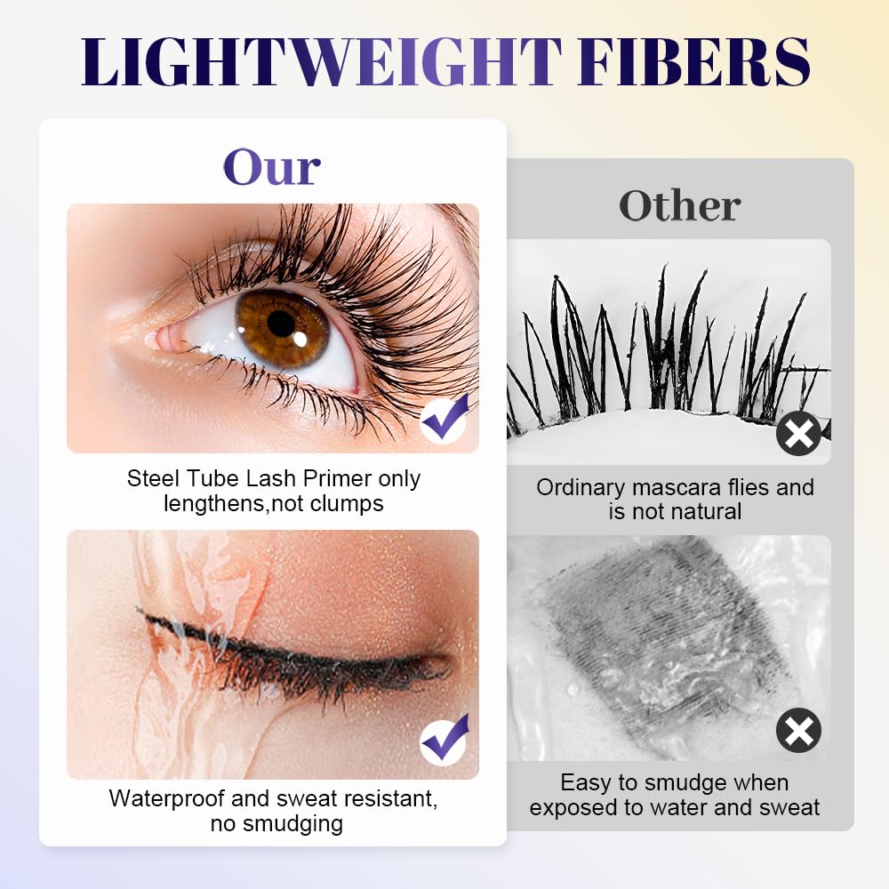 Ultra-Fine Lengthening Waterproof Quick-... 6 Ultra-Fine Lengthening Waterproof Quick-... - Image 6