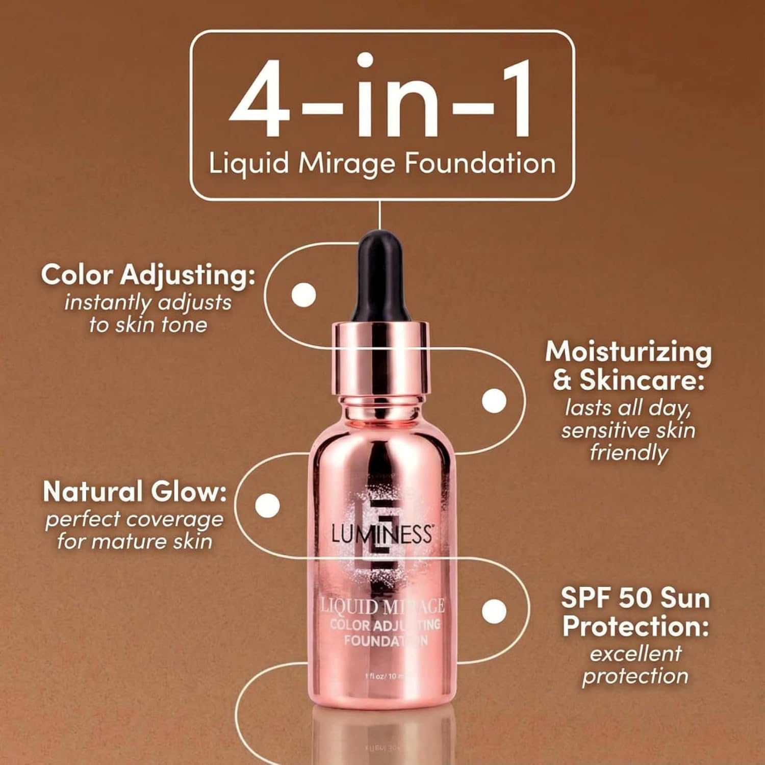 LUMINESS Liquid Mirage w/SPF 50 Color Ad... 5 LUMINESS Liquid Mirage w/SPF 50 Color Ad... - Image 5