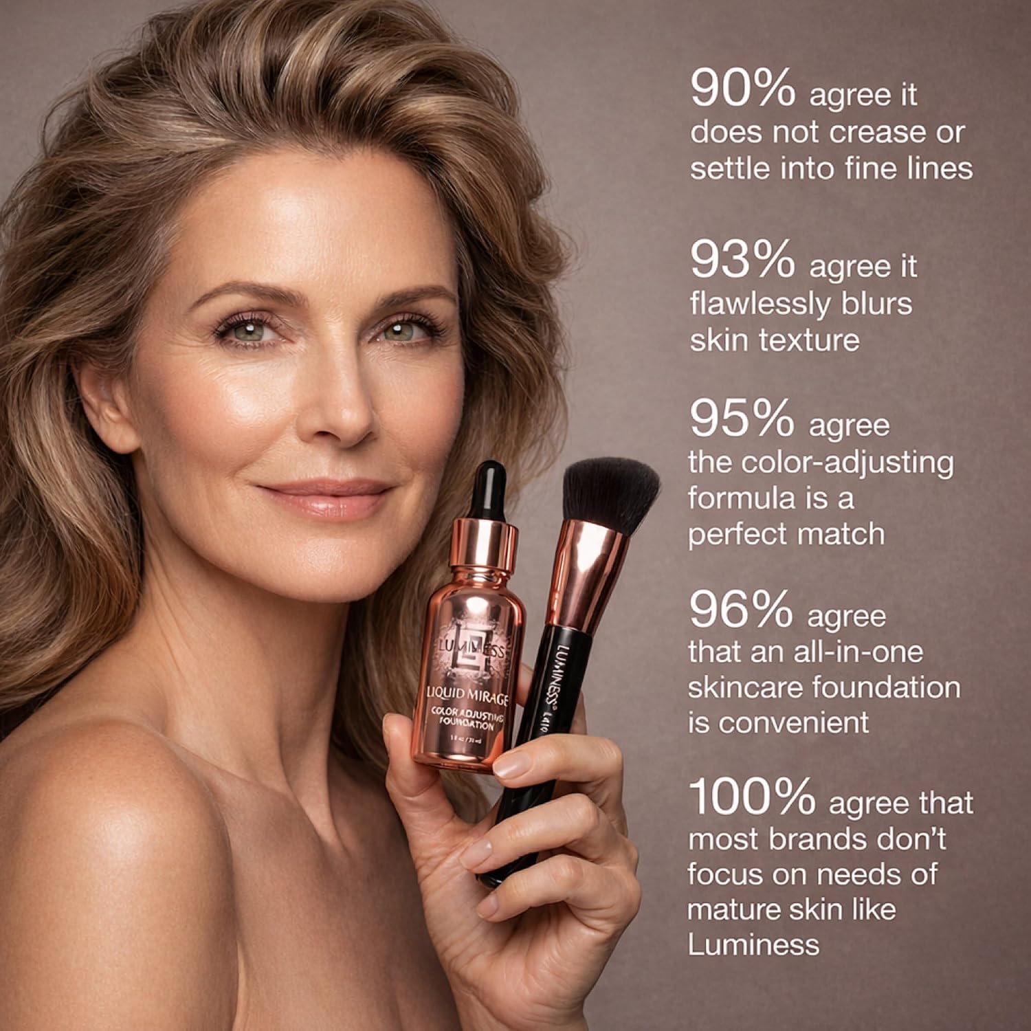LUMINESS Liquid Mirage w/SPF 50 Color Ad... 9 LUMINESS Liquid Mirage w/SPF 50 Color Ad... - Image 9