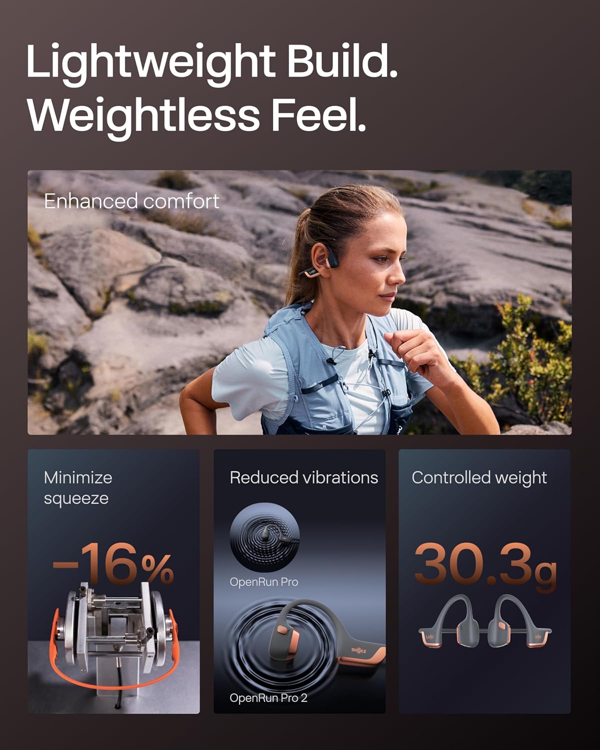 SHOKZ New OpenRun Pro 2-Bone Conduction ... 8 SHOKZ New OpenRun Pro 2-Bone Conduction ... - Image 8