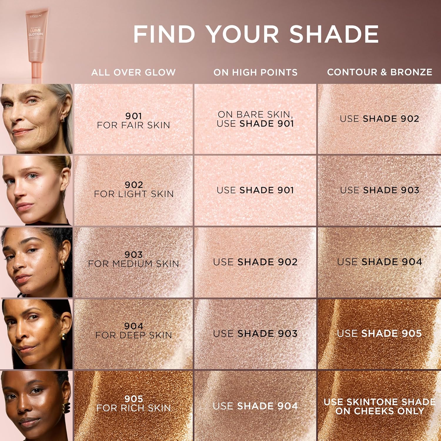 L'Oreal Paris Makeup True Match Lumi Glo... 10 L'Oreal Paris Makeup True Match Lumi Glo... - Image 10