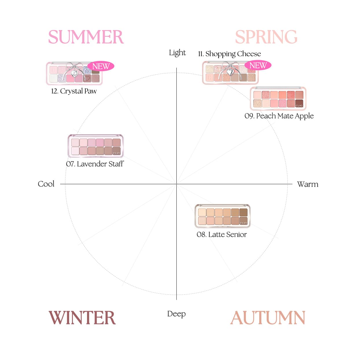 CLIO Pro Eye Palette Air, 12-Color Eye S... 7 CLIO Pro Eye Palette Air, 12-Color Eye S... - Image 7