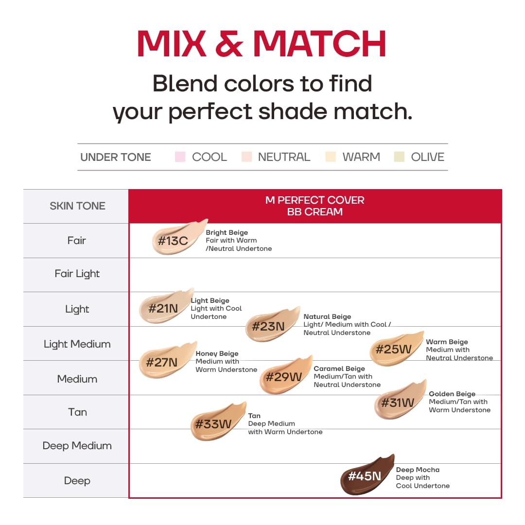 MISSHA M Perfect Cover BB Cream No.31 Go... 10 MISSHA M Perfect Cover BB Cream No.31 Go... - Image 10