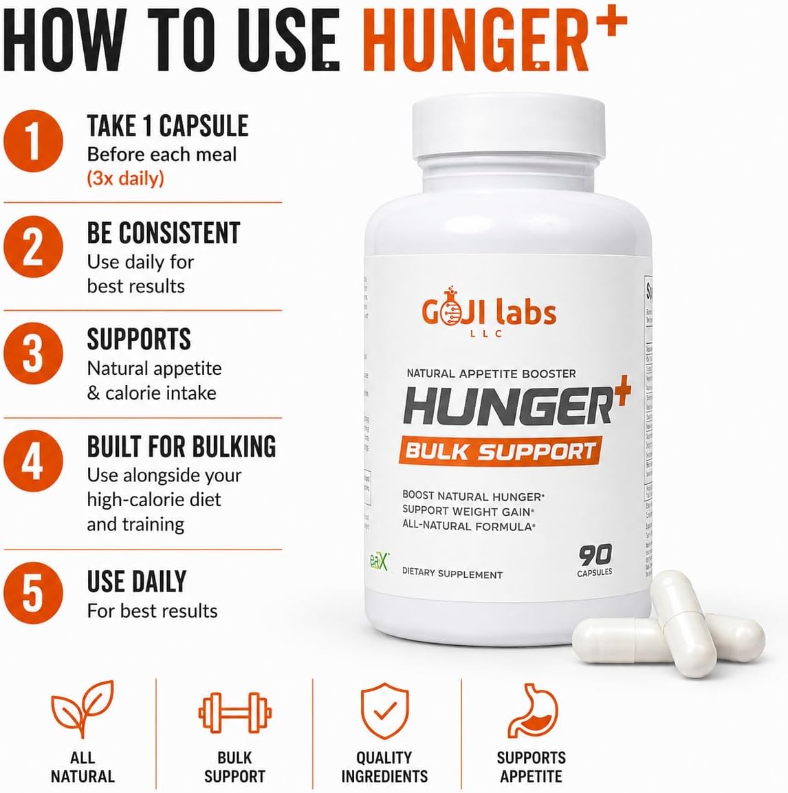 Hunger+ Appetite Stimulant for Weight Ga... 2 Hunger+ Appetite Stimulant for Weight Ga... - Image 2