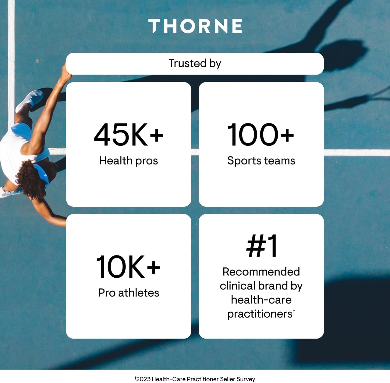 THORNE Amino Complex, Clinically Validat... 7 THORNE Amino Complex, Clinically Validat... - Image 7