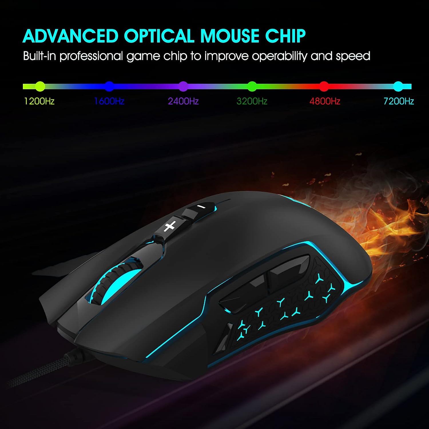 LeadsaiL Gaming Mouse Wired RGB PC Gamin... 7 LeadsaiL Gaming Mouse Wired RGB PC Gamin... - Image 7