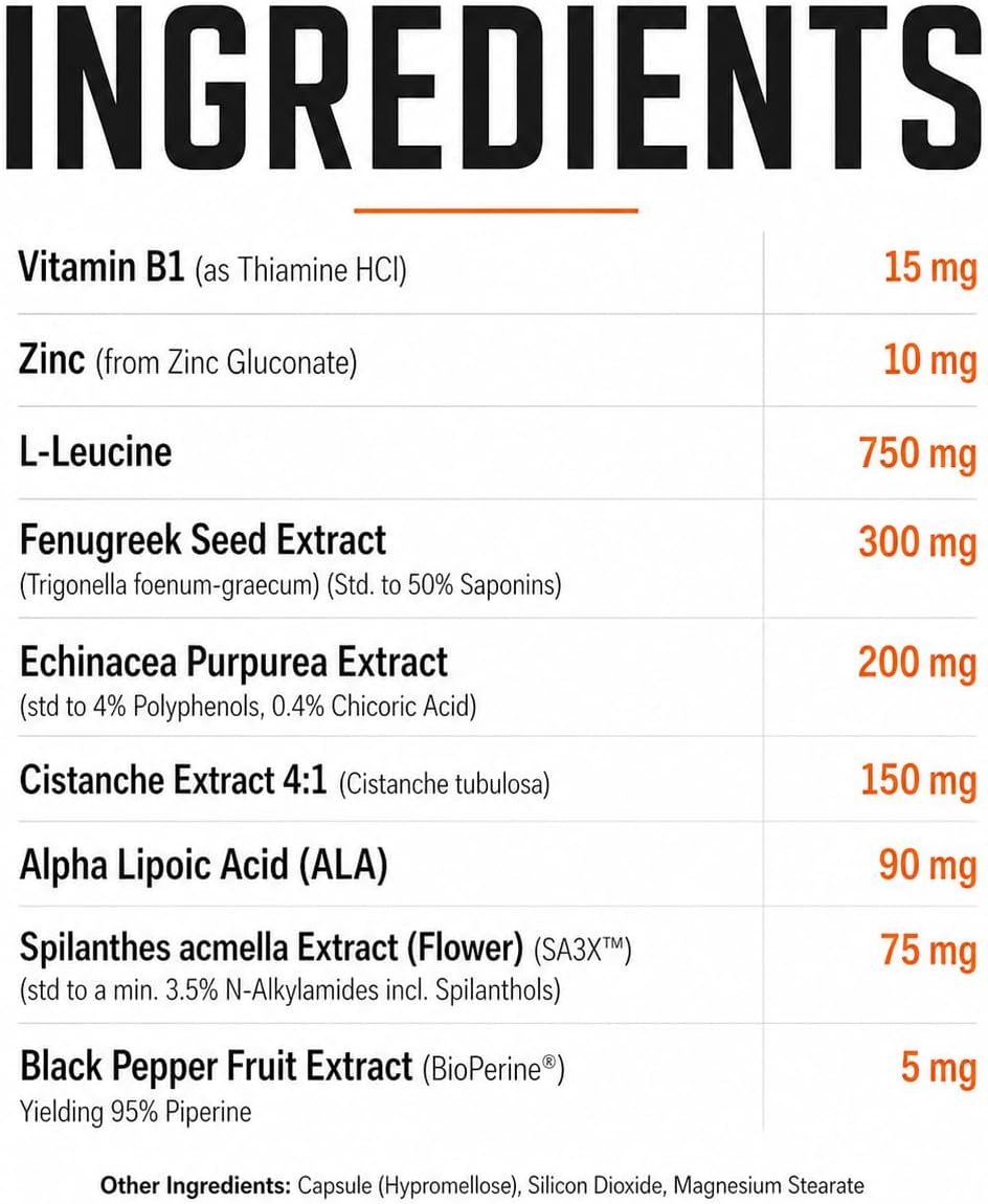 Hunger+ Appetite Stimulant for Weight Ga... 6 Hunger+ Appetite Stimulant for Weight Ga... - Image 6