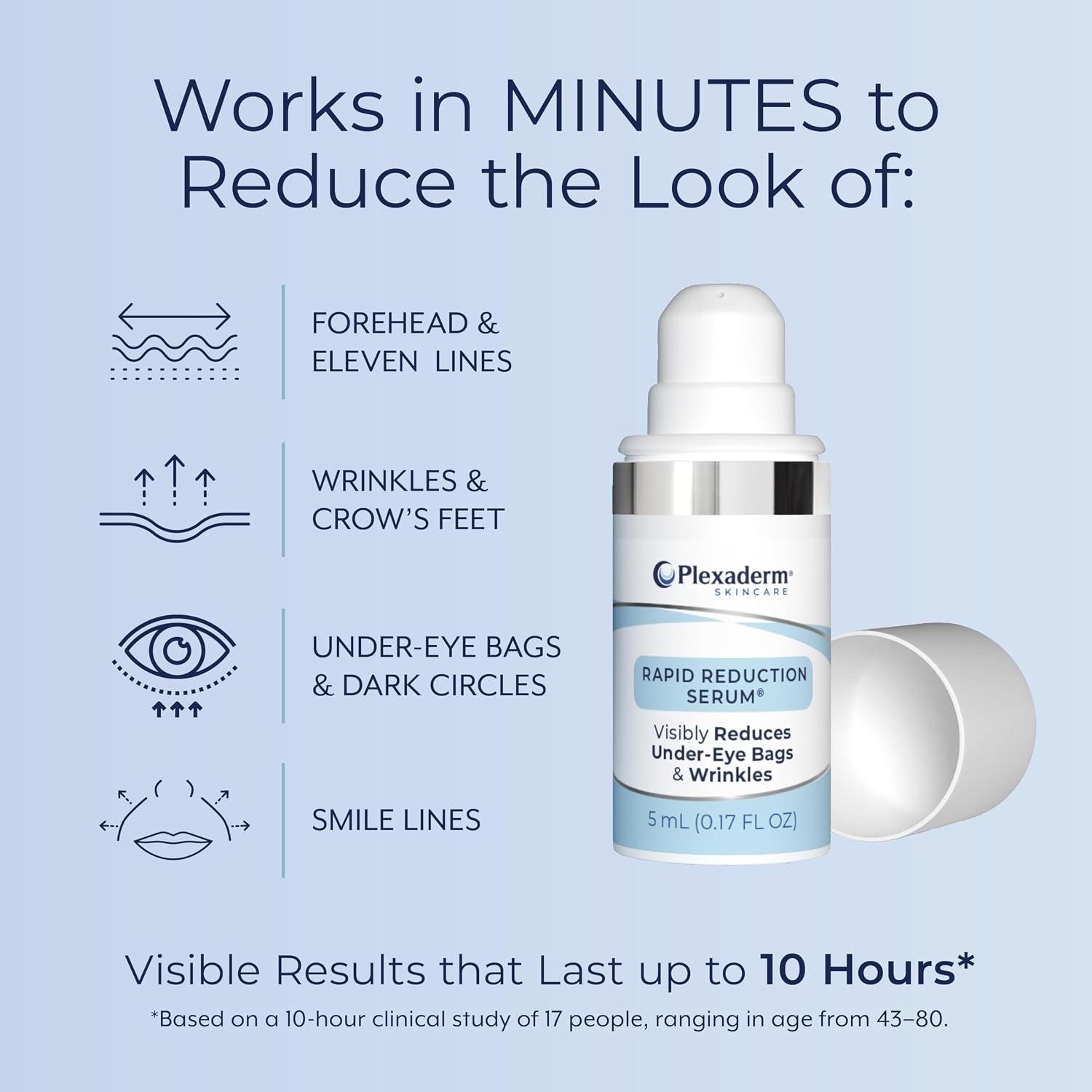 Plexaderm Eye Serum Pump - Visibly Reduc... 4 Plexaderm Eye Serum Pump - Visibly Reduc... - Image 4
