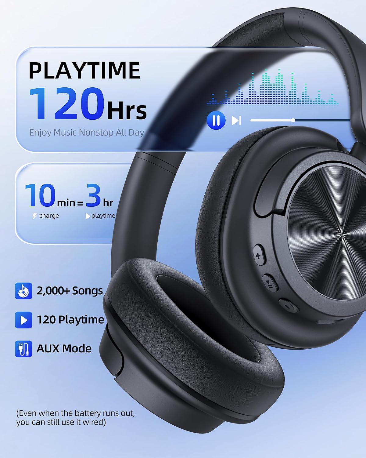 Hybrid Active Noise Cancelling Headphone... 4 Hybrid Active Noise Cancelling Headphone... - Image 4