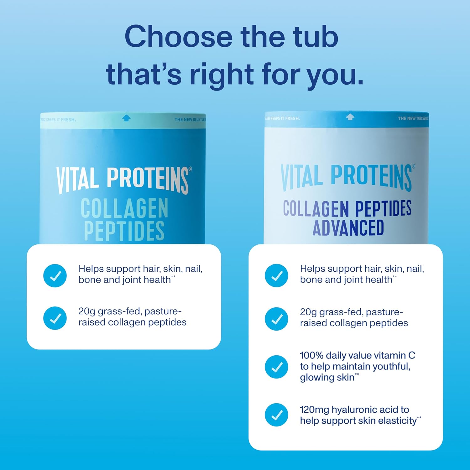 Vital Proteins Collagen Peptides Powder,... 5 Vital Proteins Collagen Peptides Powder,... - Image 5