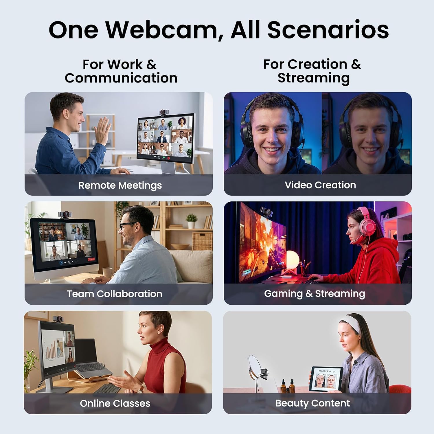 EMEET C960 Ultra 4K Webcam for Mac & PC,... 6 EMEET C960 Ultra 4K Webcam for Mac & PC,... - Image 6