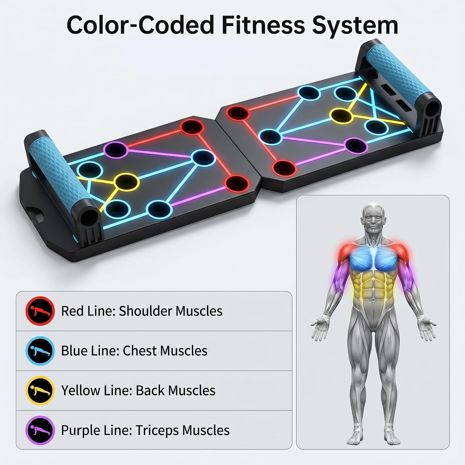 15 in 1 push up board for men solid Home... 2 15 in 1 push up board for men solid Home... - Image 2