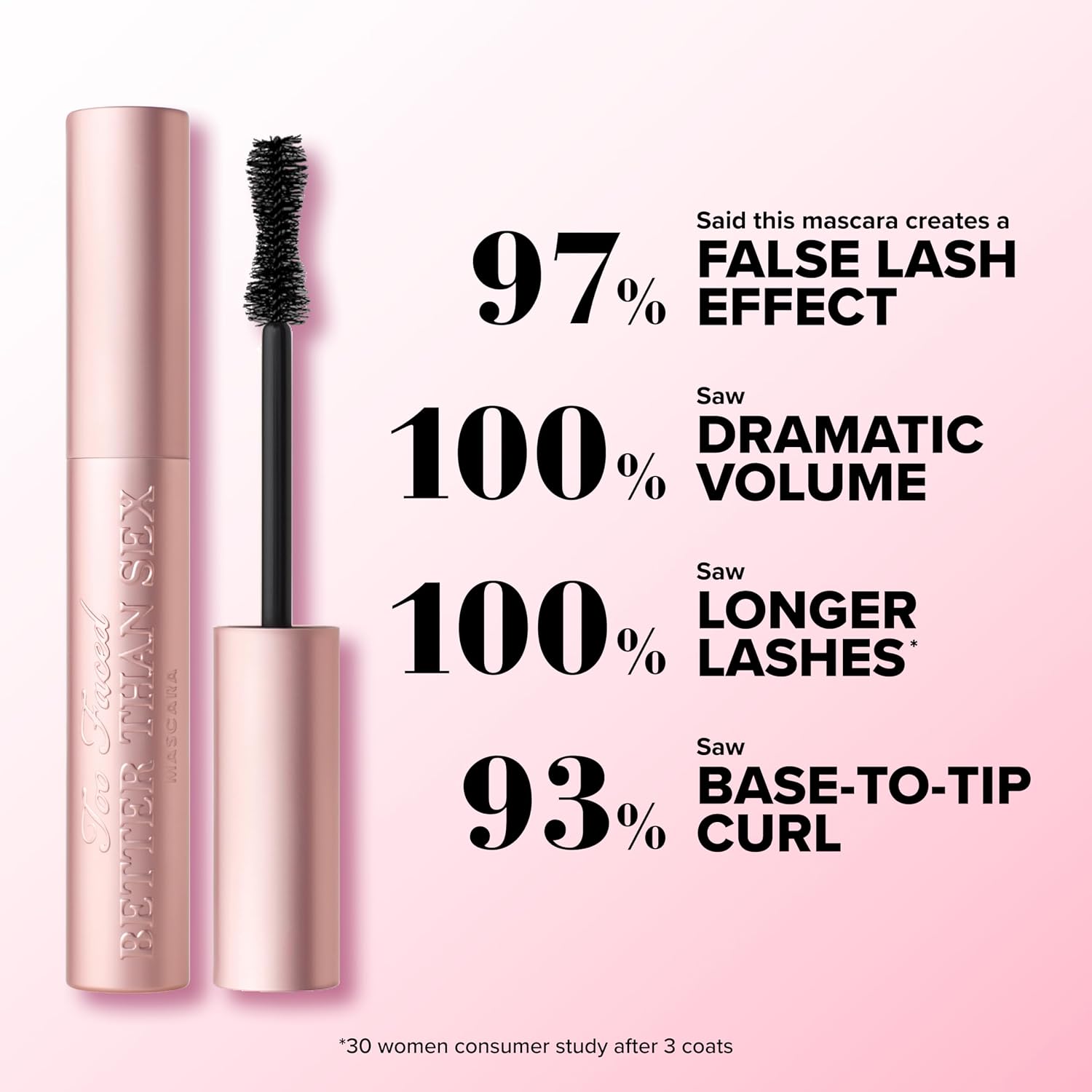 Too Faced Better Than Sex Volumizing Mas... 4 Too Faced Better Than Sex Volumizing Mas... - Image 4