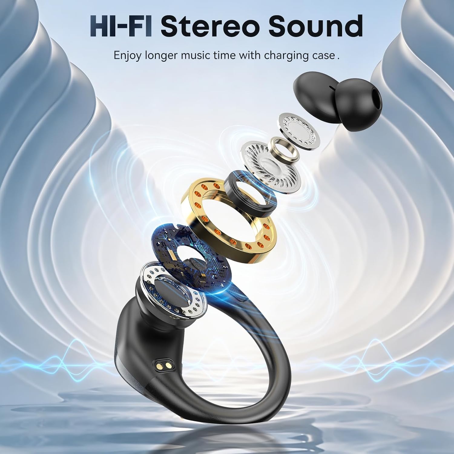 HAOYUYAN Wireless Earbuds, Sports Blueto... 5 HAOYUYAN Wireless Earbuds, Sports Blueto... - Image 5