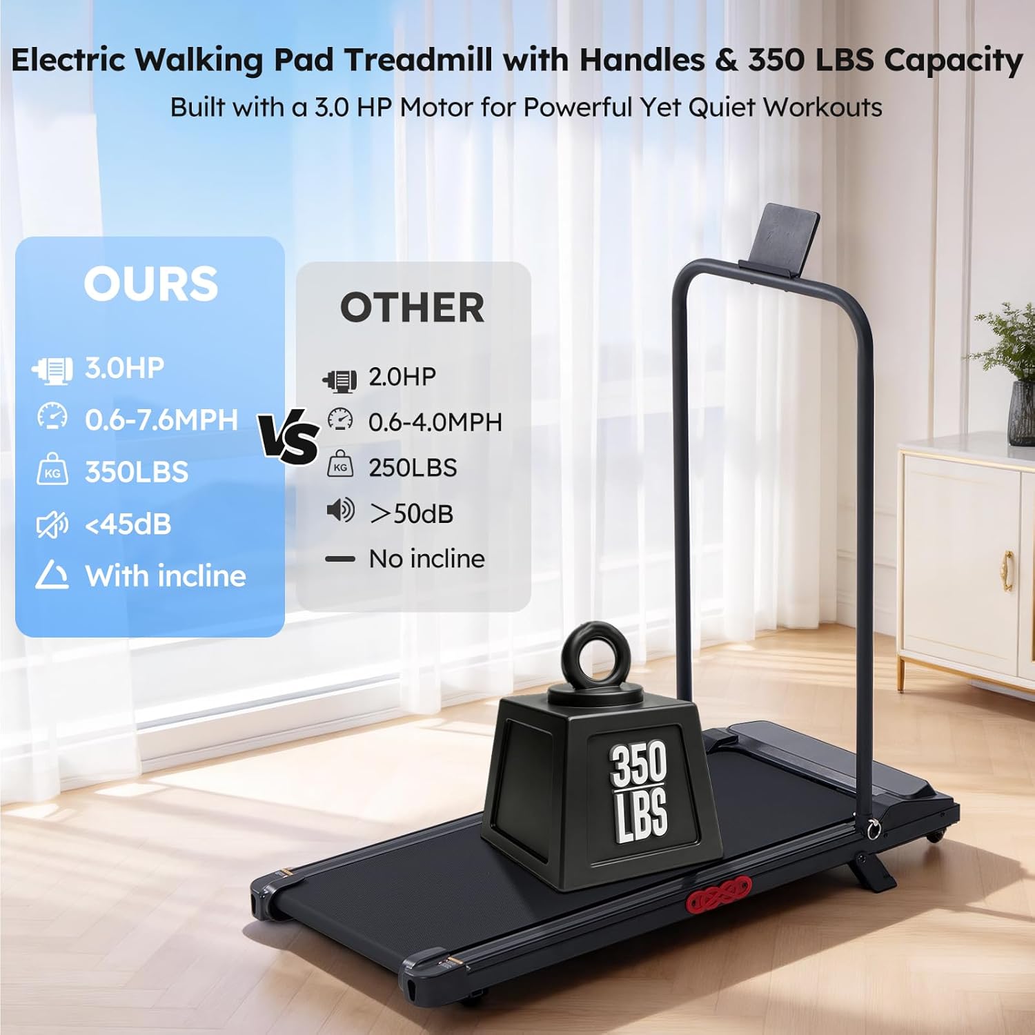 Walking Pad with Incline, Portable Tread... 4 Walking Pad with Incline, Portable Tread... - Image 4