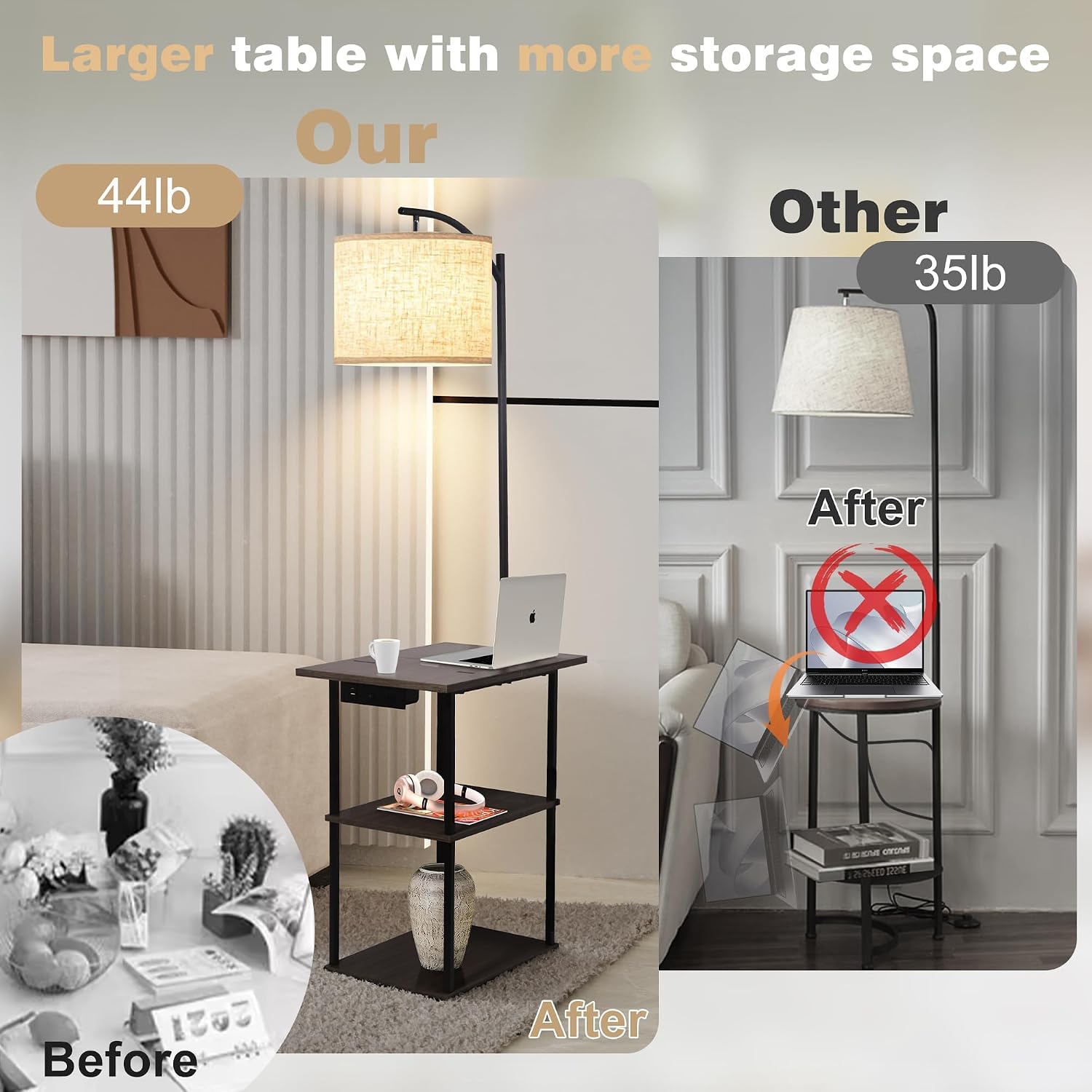 PESRAE Floor Lamp with Table, End Tables... 6 PESRAE Floor Lamp with Table, End Tables... - Image 6