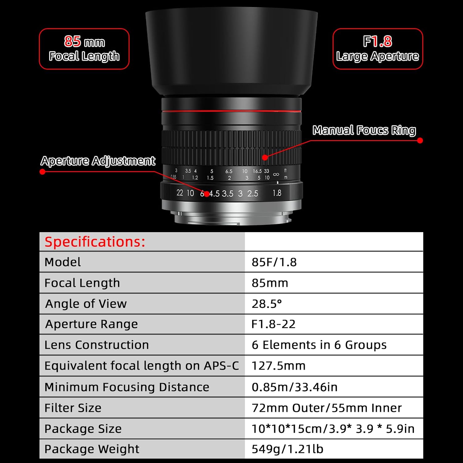 EF 85mm f1.8 Portrait Lens - MF for Cano... 6 EF 85mm f1.8 Portrait Lens - MF for Cano... - Image 6