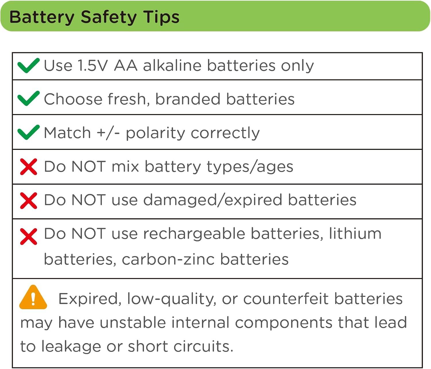 Peakeep Battery Operated Digital Alarm C... 9 Peakeep Battery Operated Digital Alarm C... - Image 9