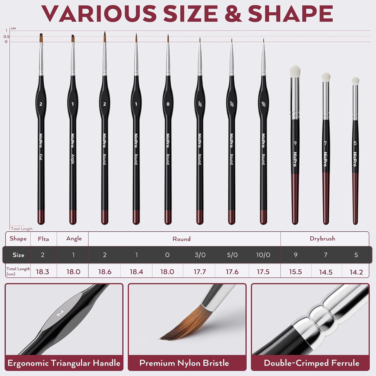Nicpro All-in-One Miniature Painting Kit... 7 Nicpro All-in-One Miniature Painting Kit... - Image 7