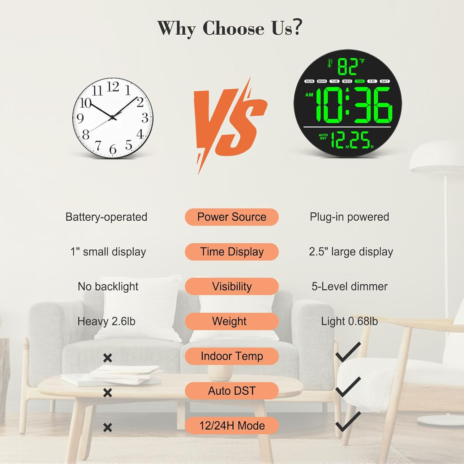 WallarGe Electric Large Digital Wall Clo... 6 WallarGe Electric Large Digital Wall Clo... - Image 6