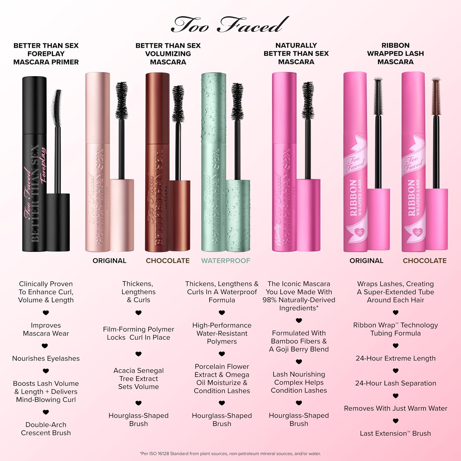 Too Faced Better Than Sex Volumizing Mas... 13 Too Faced Better Than Sex Volumizing Mas... - Image 13