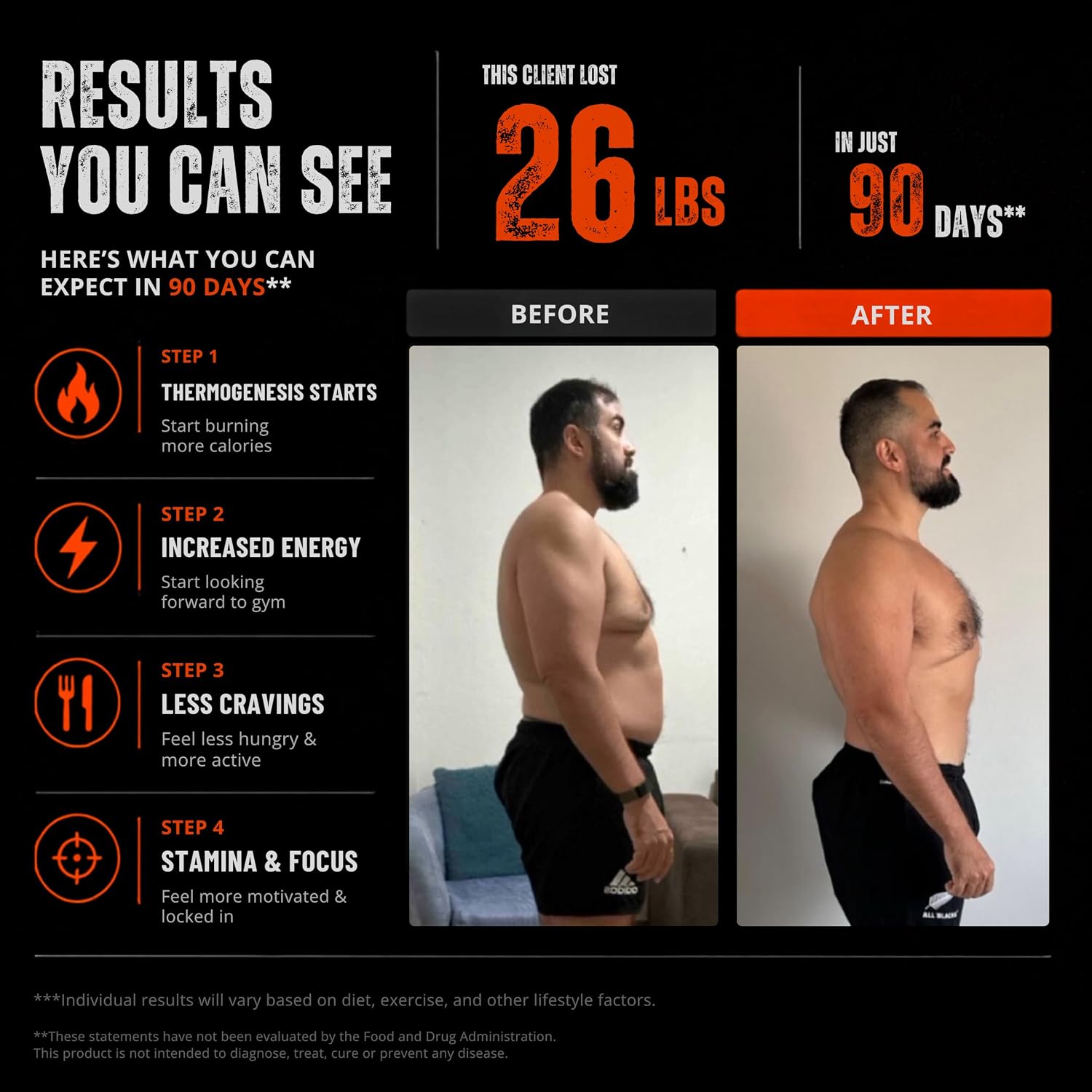 Fat Burner for Men with Clinical Dose Fo... 4 Fat Burner for Men with Clinical Dose Fo... - Image 4