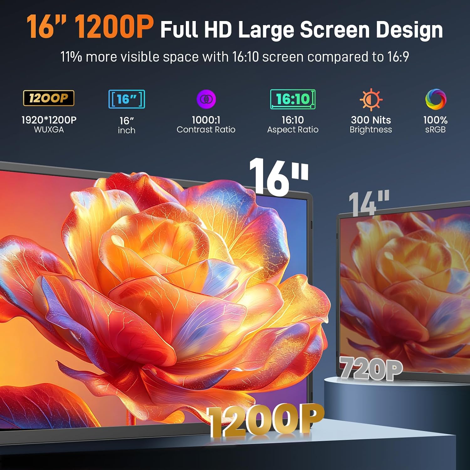 16" Portable Monitor for Laptop, 1200P I... 3 16" Portable Monitor for Laptop, 1200P I... - Image 3
