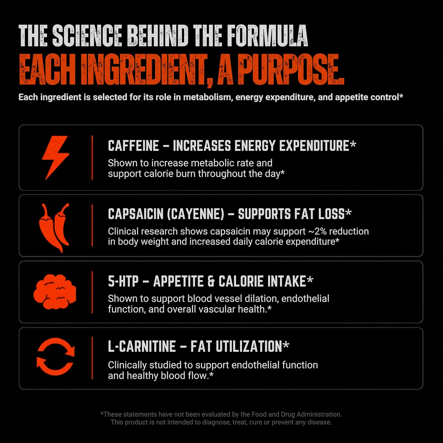 Fat Burner for Men with Clinical Dose Fo... 8 Fat Burner for Men with Clinical Dose Fo... - Image 8