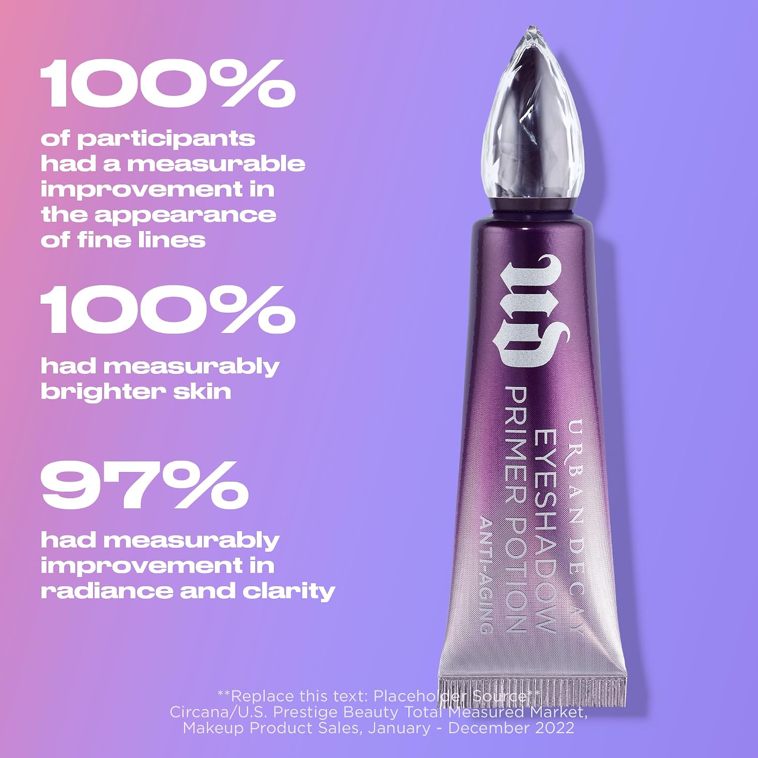 Urban Decay Anti-Aging Eyeshadow Primer ... 5 Urban Decay Anti-Aging Eyeshadow Primer ... - Image 5