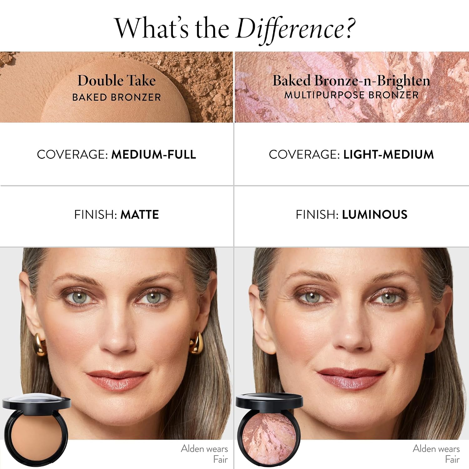 LAURA GELLER NEW YORK Double Take Baked ... 7 LAURA GELLER NEW YORK Double Take Baked ... - Image 7