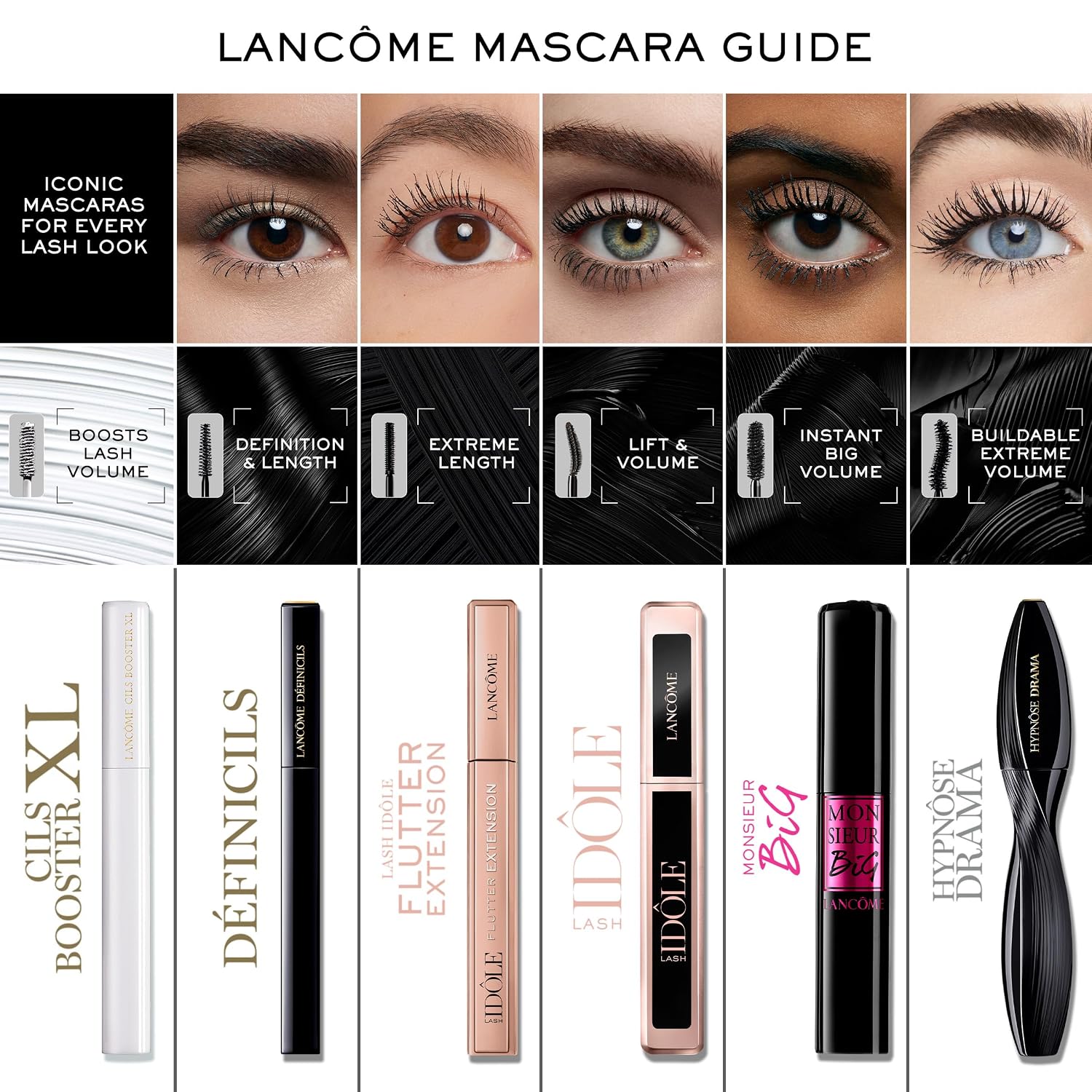 Lancôme Monsieur Big - Volumizing Mascar... 8 Lancôme Monsieur Big - Volumizing Mascar... - Image 8