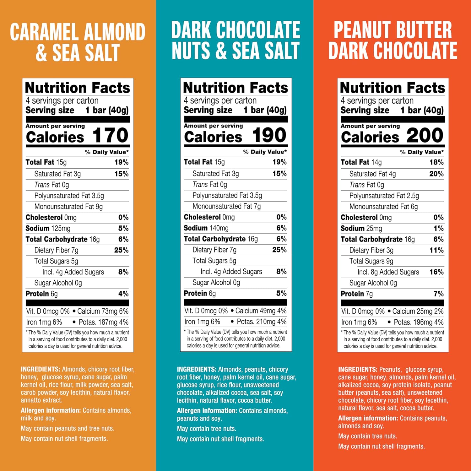 KIND Healthy Snacks Bars Variety Pack, G... 3 KIND Healthy Snacks Bars Variety Pack, G... - Image 3