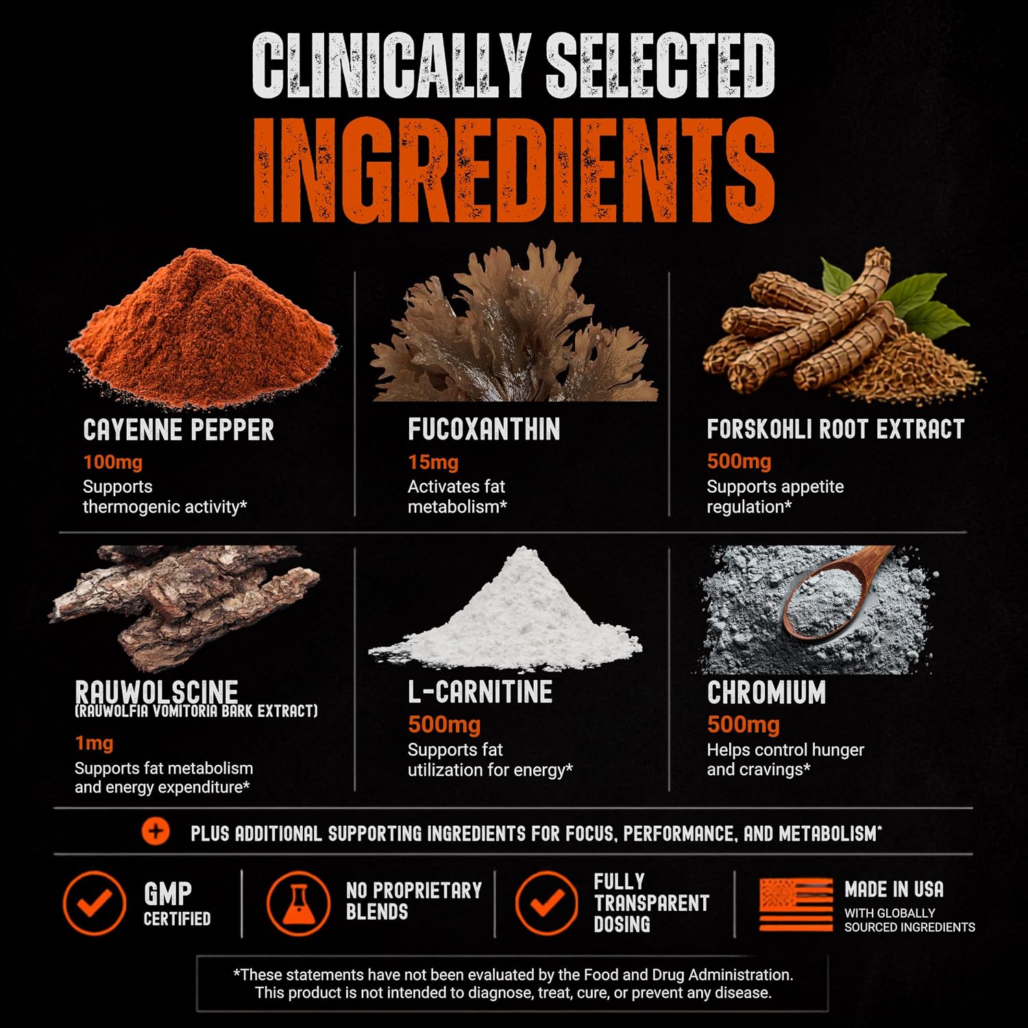 Fat Burner for Men with Clinical Dose Fo... 7 Fat Burner for Men with Clinical Dose Fo... - Image 7