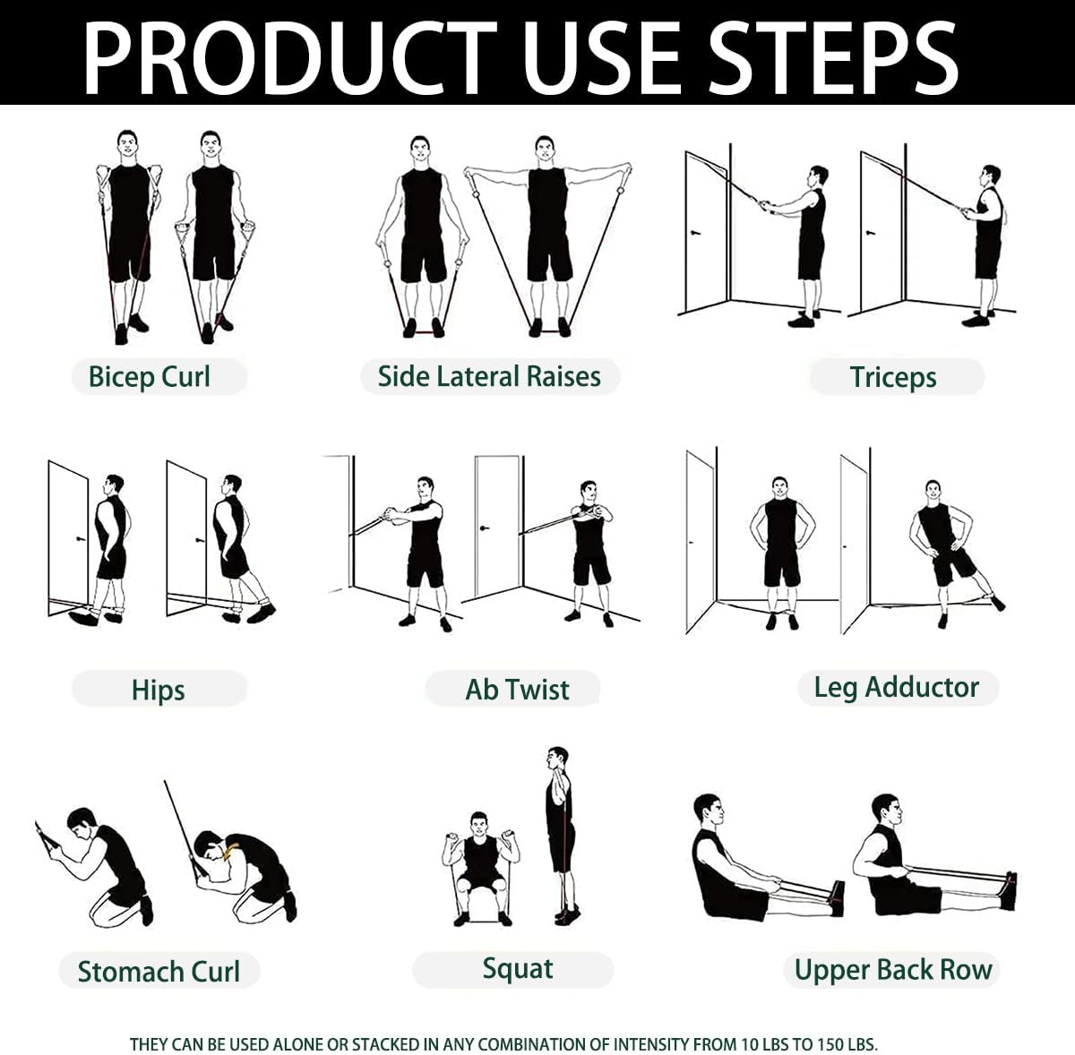 Resistance Bands with Handles, Exercise ... 7 Resistance Bands with Handles, Exercise ... - Image 7