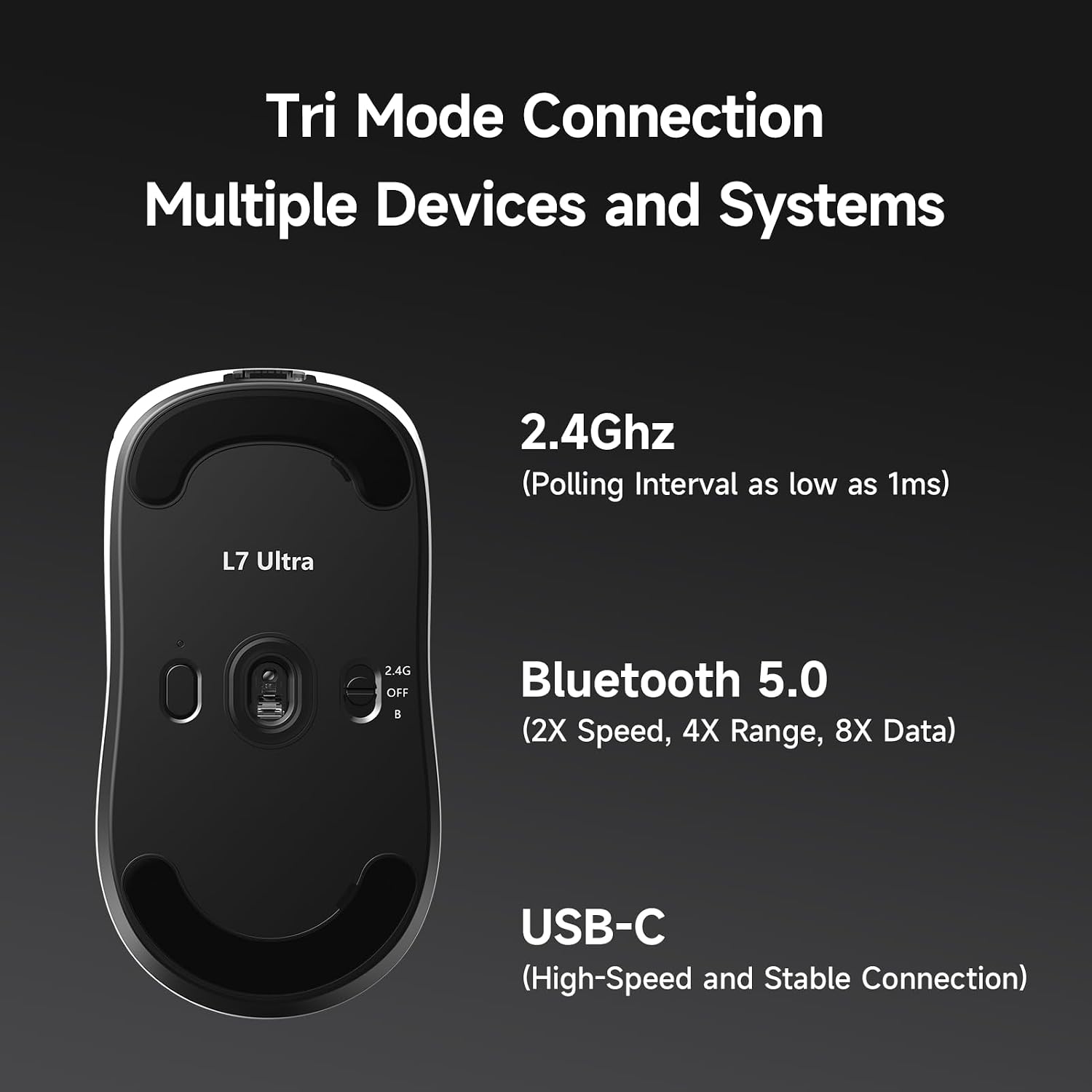 MCHOSE L7 Ultra+ Wireless Gaming Mouse, ... 8 MCHOSE L7 Ultra+ Wireless Gaming Mouse, ... - Image 8