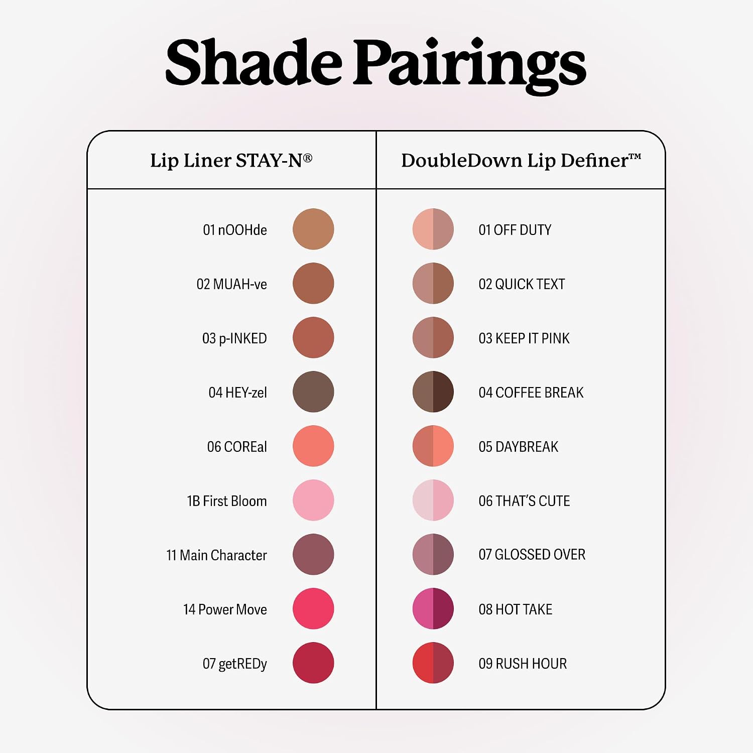 STAY-N Sacheu Lip Liner Peel Off Lip Sta... 12 STAY-N Sacheu Lip Liner Peel Off Lip Sta... - Image 12