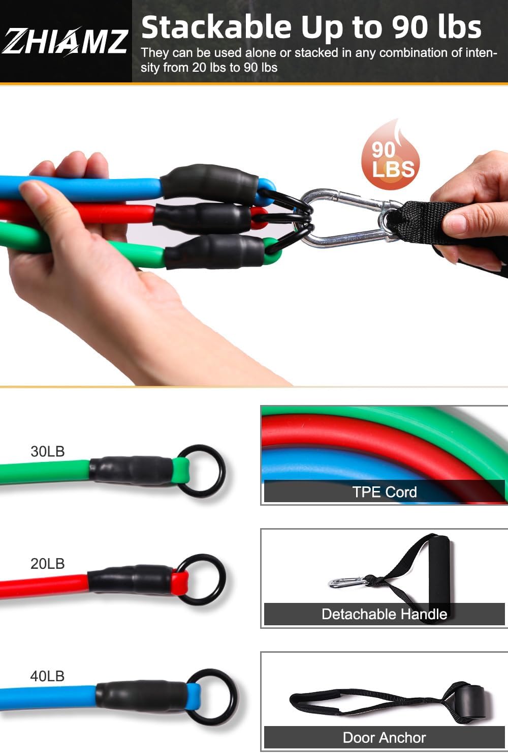 Resistance Bands with Handles, Exercise ... 3 Resistance Bands with Handles, Exercise ... - Image 3