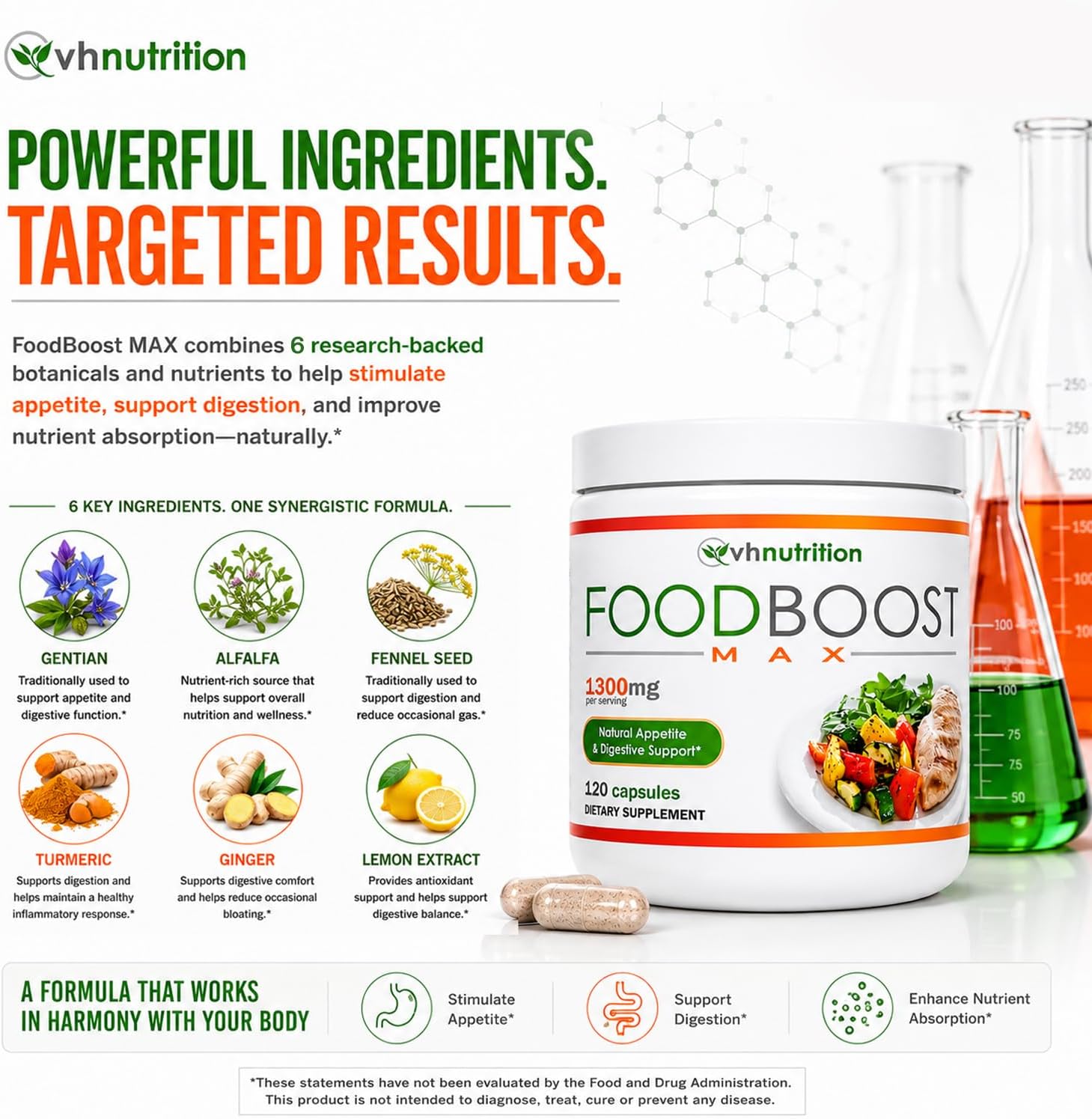 VH Nutrition | FoodBoost MAX | 1300mg Ap... 3 VH Nutrition | FoodBoost MAX | 1300mg Ap... - Image 3