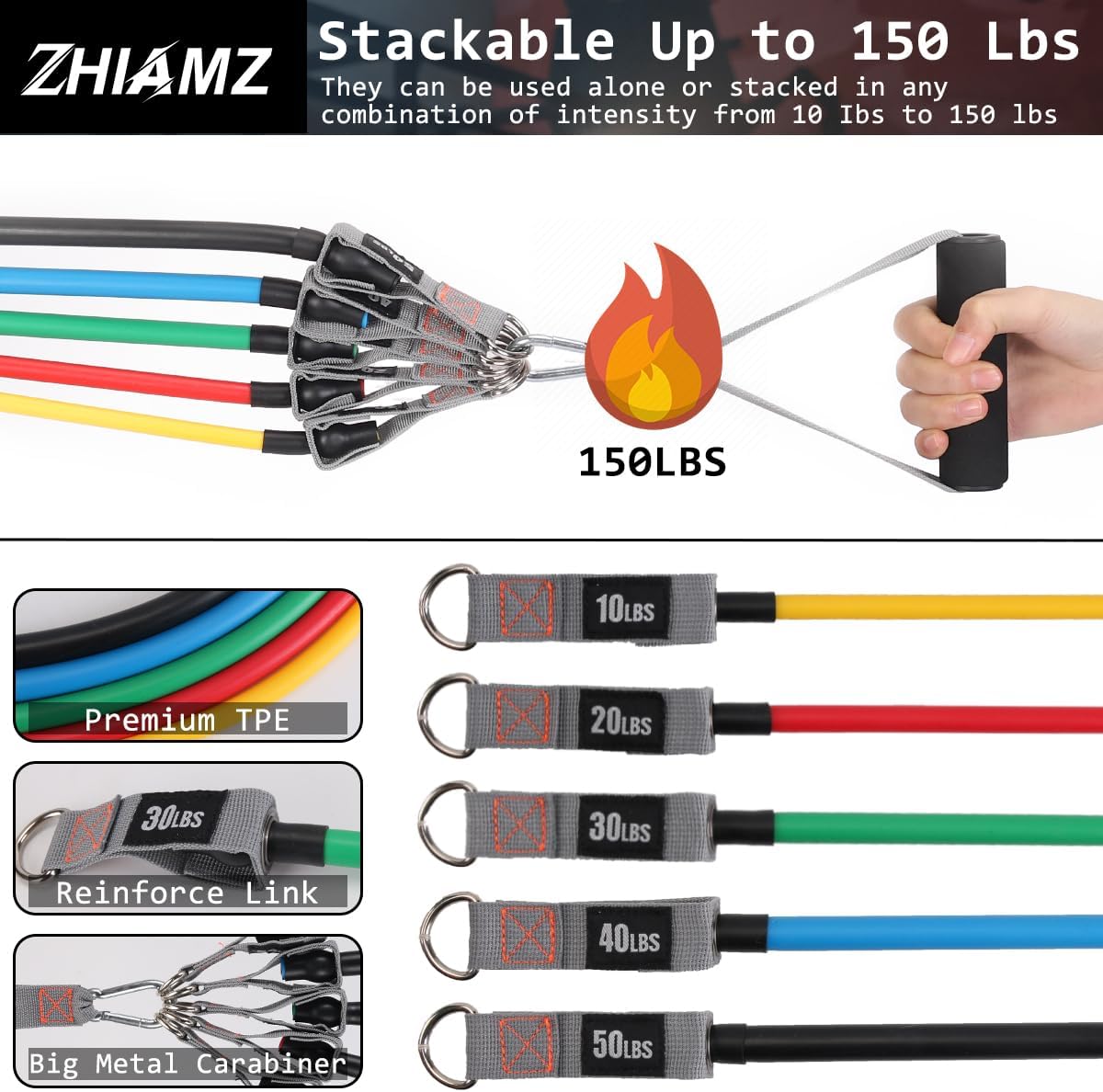 Resistance Bands with Handles, Exercise ... 3 Resistance Bands with Handles, Exercise ... - Image 3