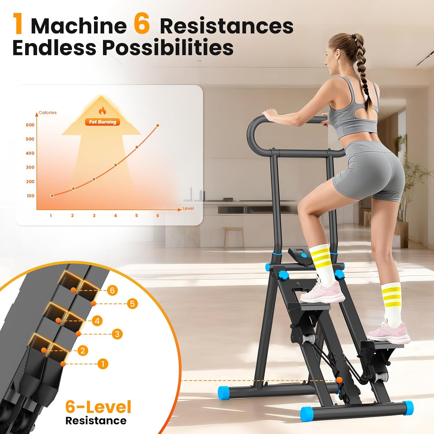 HXD-ERGO Stair Stepper, Upgrade 6-Level ... 2 HXD-ERGO Stair Stepper, Upgrade 6-Level ... - Image 2