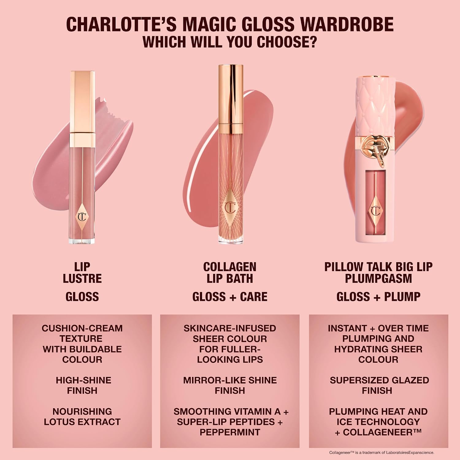 Charlotte Tilbury Collagen Lip Bath - Pl... 7 Charlotte Tilbury Collagen Lip Bath - Pl... - Image 7