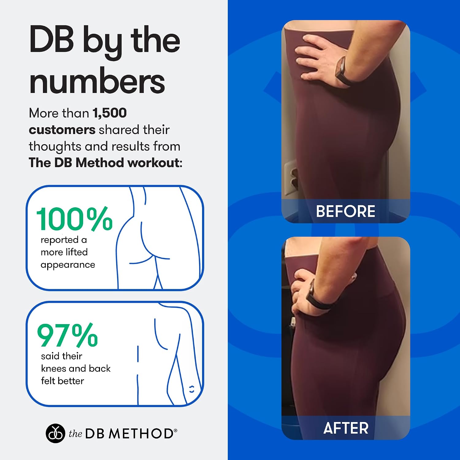 THE DB METHOD DreamDiscs Core Sliders, A... 6 THE DB METHOD DreamDiscs Core Sliders, A... - Image 6