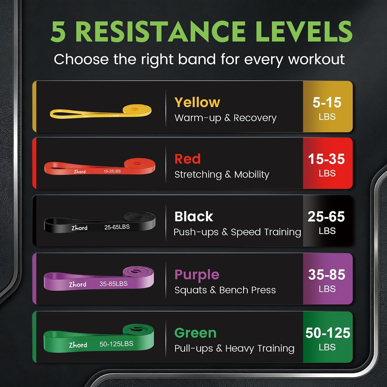 Resistance Bands, Exercise Bands Set for... 2 Resistance Bands, Exercise Bands Set for... - Image 2