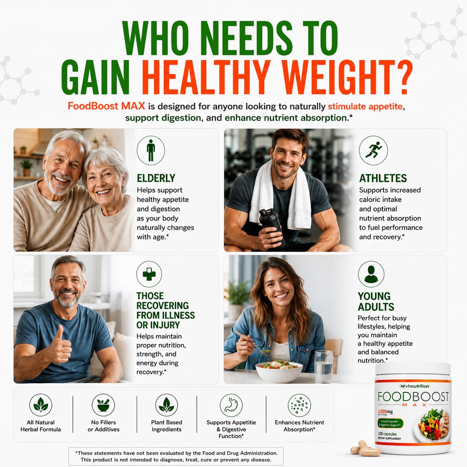 VH Nutrition | FoodBoost MAX | 1300mg Ap... 4 VH Nutrition | FoodBoost MAX | 1300mg Ap... - Image 4