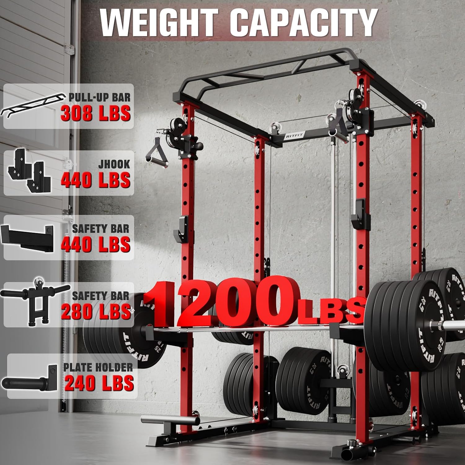 RitFit Power Cage Home Gym Package with ... 5 RitFit Power Cage Home Gym Package with ... - Image 5