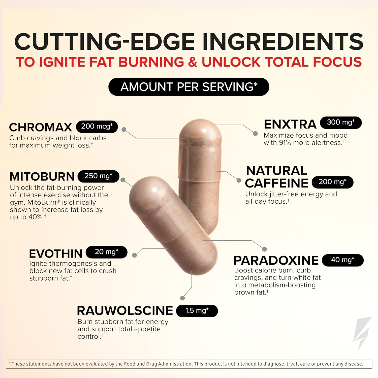 Inno Shred Inferno Thermogenic Fat Burne... 2 Inno Shred Inferno Thermogenic Fat Burne... - Image 2
