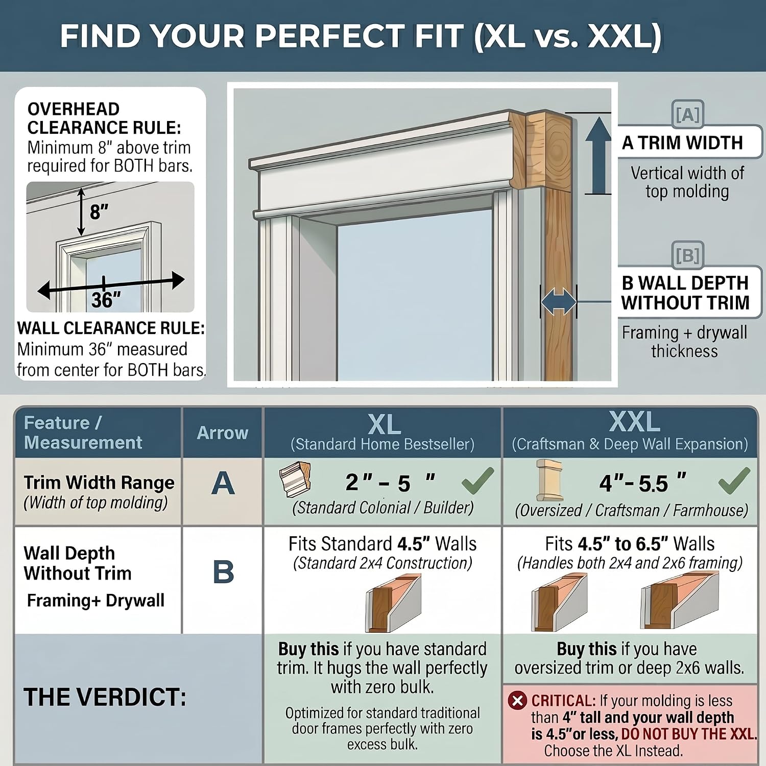 Ultimate Body Press XL Doorway Pull Up b... 5 Ultimate Body Press XL Doorway Pull Up b... - Image 5