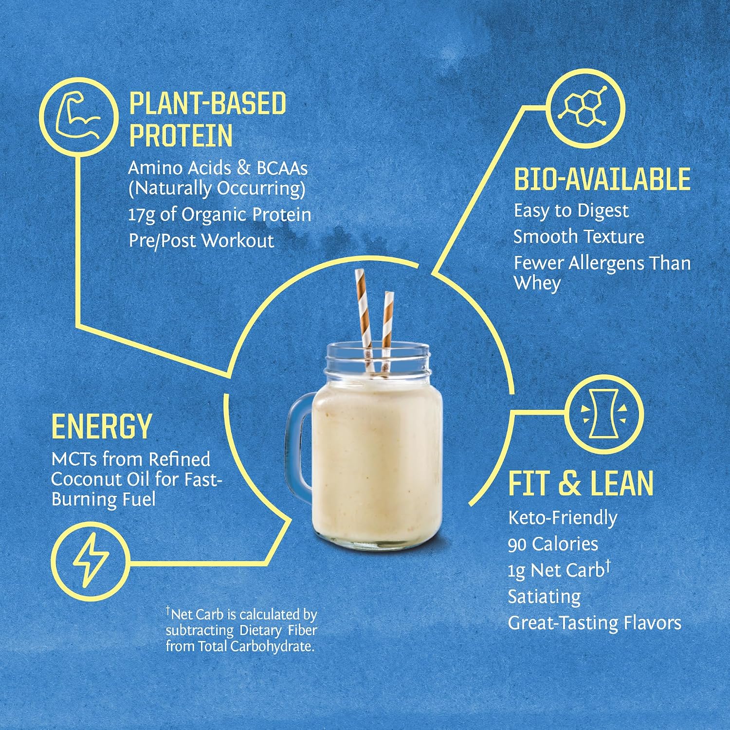 Sunwarrior Organic Plant Based Protein P... 4 Sunwarrior Organic Plant Based Protein P... - Image 4